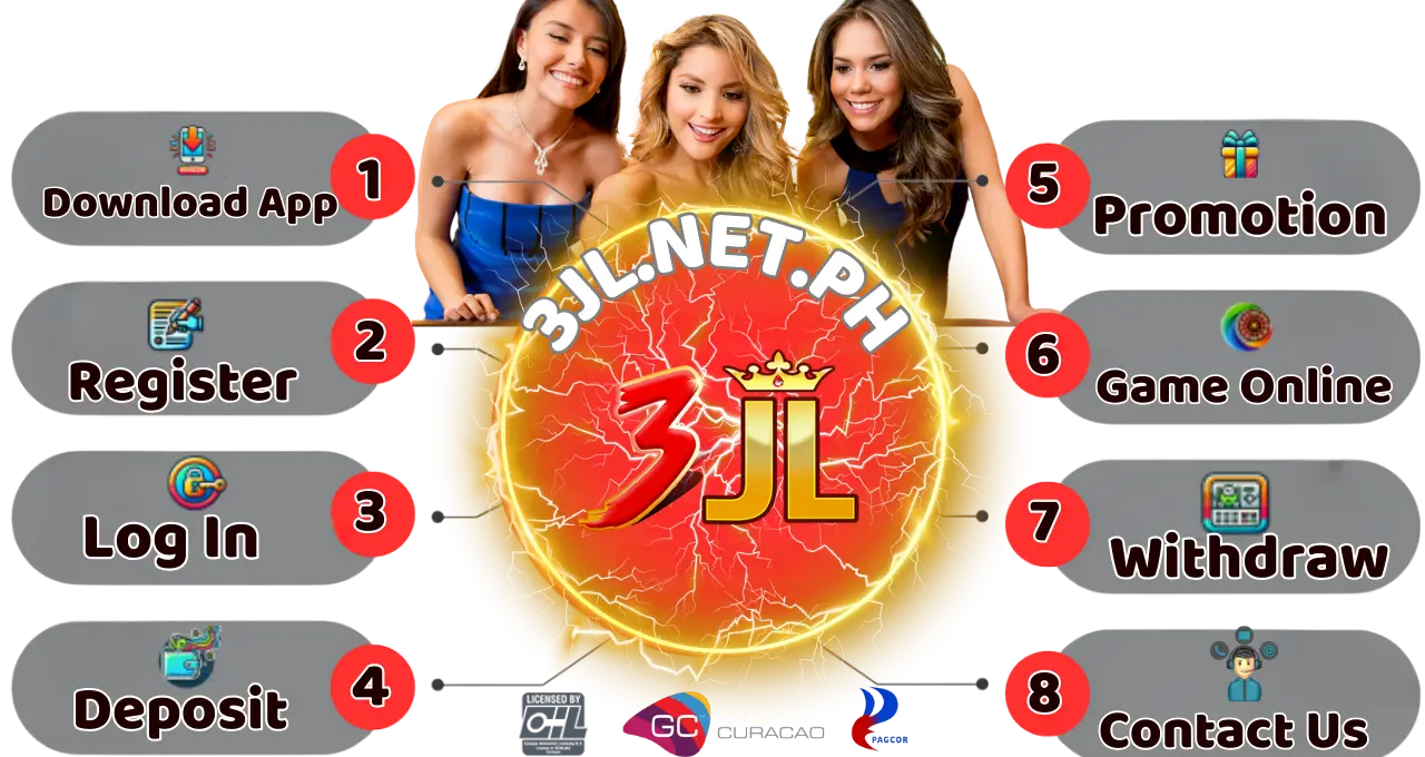 3JL - #1 Online Casino Philipines - Get 88.. 42 Guide To Help You Start Making Money Online With 3JL